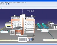 三維綜合監控系統軟件